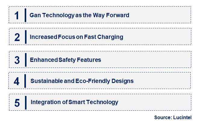 Emerging Trends in the Multi Port USB Wall Charger Market